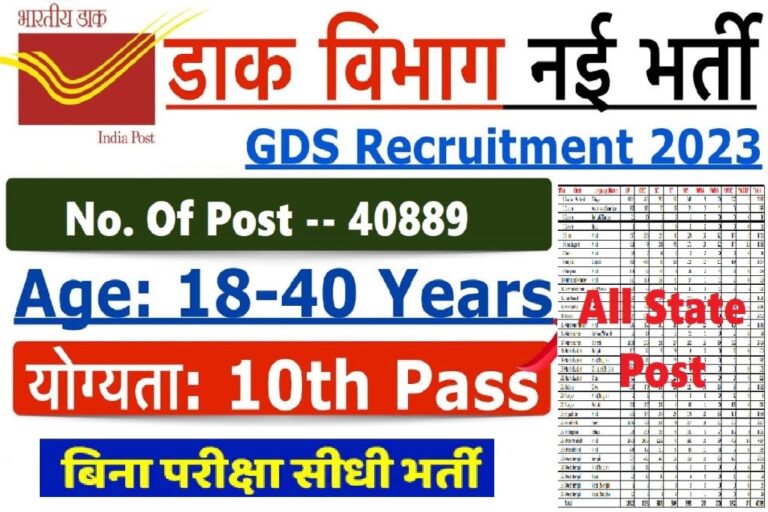 India-Post-GDS-Recruitment